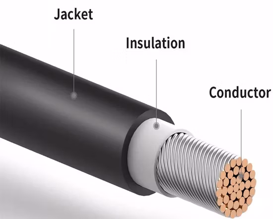 10/12/14/16AWG (2,5mmsq /4,0mmsq /6,0mmsq/10,0mmsq) Cabo de energia solar fotovoltaica UL e TUV aprovado cabo solar fotovoltaico