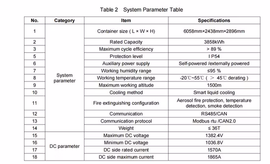 Gerador elétrico solar personalizado baixo preço gabinete externo 1mwh sistema de armazenamento de energia renovável 5 anos de garantia