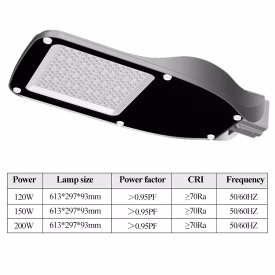Novo item LED solar à prova d'água holofote luz externa